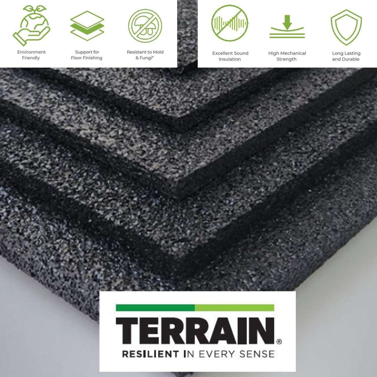 Terrac Acoustic Underlay