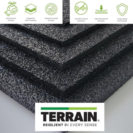 Terrac Acoustic Underlay