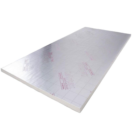 Celotex PIR Boards