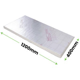 PIR Board Insulation